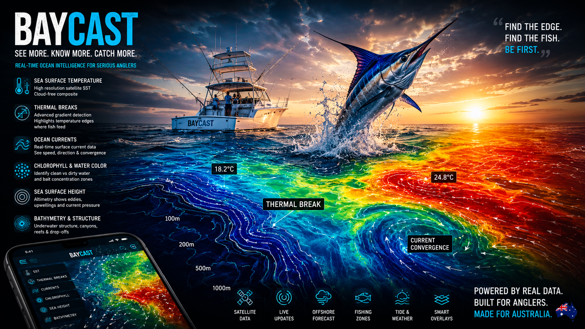 Marlin breaching with thermal breaks and ocean currents — BayCast Offshore